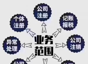 ȫ�Ϻ�����ṩ��ַ�ҿ�ע��