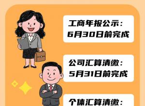 ������ִ�յ��ϰ�һ��Ҫ����