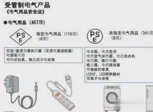 �綯���г�����UL��֤