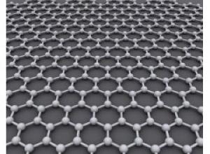 ���ϲ����õ���ʯīϩ������