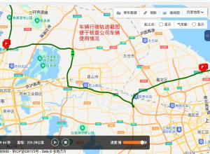 GPSλ ݰװGPSλ˾װGPSλ