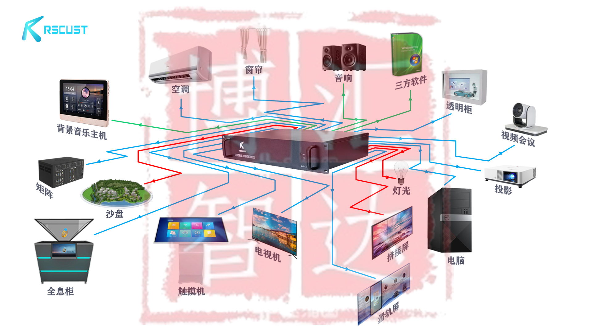 չ��������п����������п�