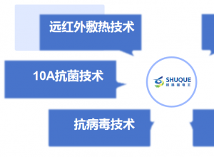 ��ȵ�ŵ����˴�Ʒ����ι��������ǵġ�����ʽ��������̬ϵͳ